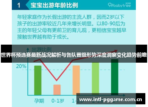 世界杯预选赛最新战况解析与各队晋级形势深度洞察变化趋势前瞻 世界杯预选赛最新战况解析与各队晋级形势深度洞察变化趋势前瞻